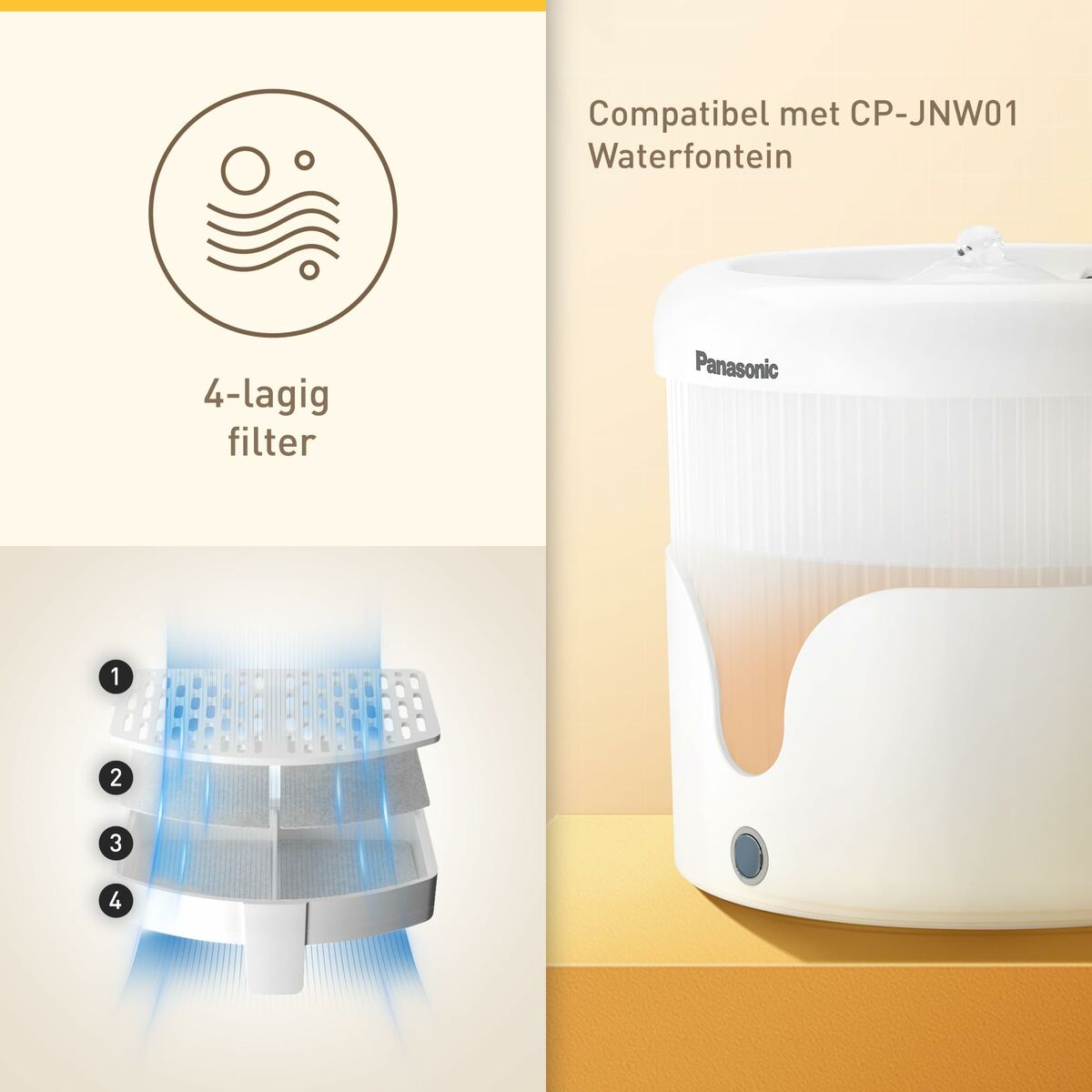 Waterfontein voor huisdieren Panasonic CP-JNFT1-3