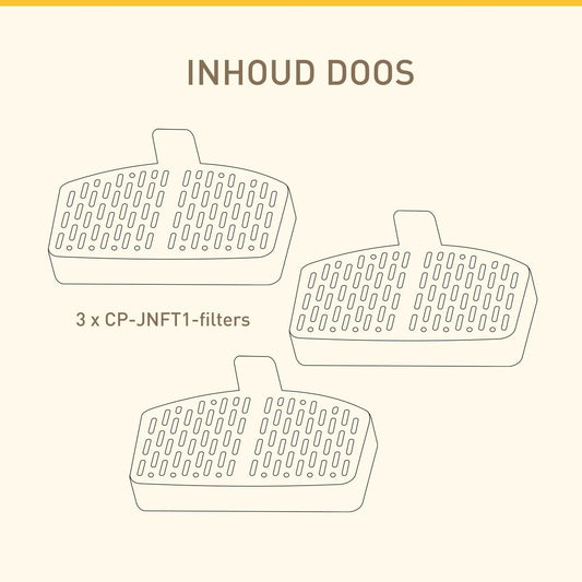 Waterfontein voor huisdieren Panasonic CP-JNFT1-1